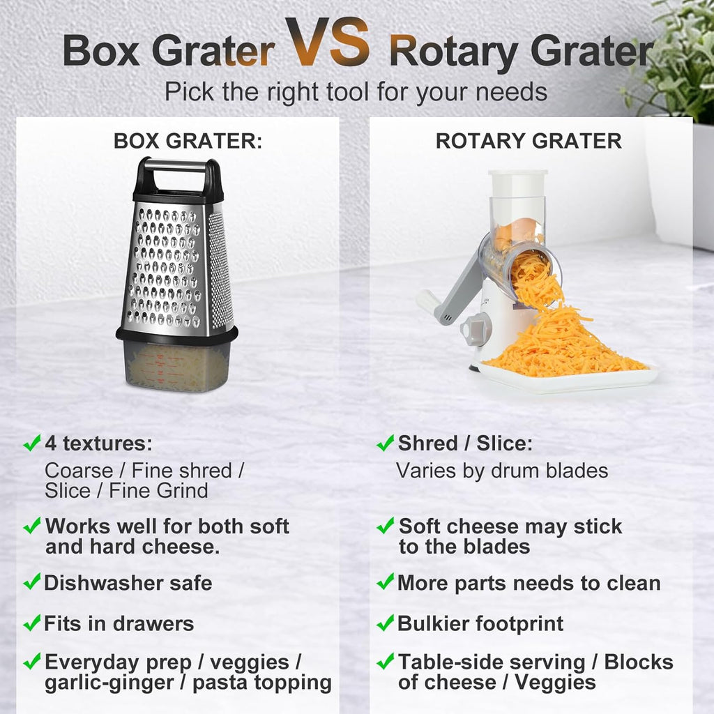 Cheese Grater with Handle, Stainless Steel Box Grater, 4 Side Kitchen Vegetable Shredder Slicer Zester with Container for Parmesan, Cabbage, Ginger, Lemon, Chocolate, Coconut (Black)